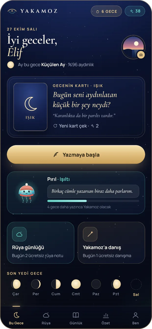 Yakamoz ana ekranı: bu gecenin sorusu ve Yazmaya başla düğmesi